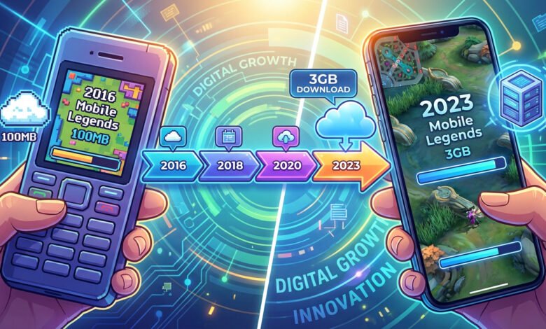 Apk Mobile Legends Dulu 100mb