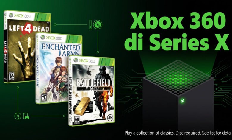 Fitur Backward Compatibility Xbox 360 di Series X