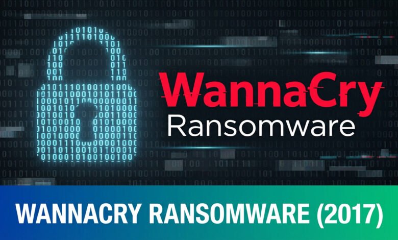 WannaCry ransomware