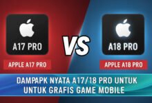 ray tracing iPhone A17 Pro