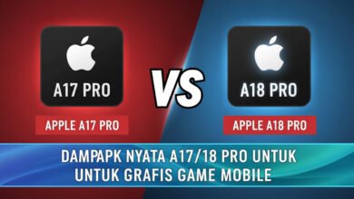 ray tracing iPhone A17 Pro